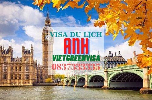 Bí kíp xin visa du lịch Anh nhanh chóng và bao đậu