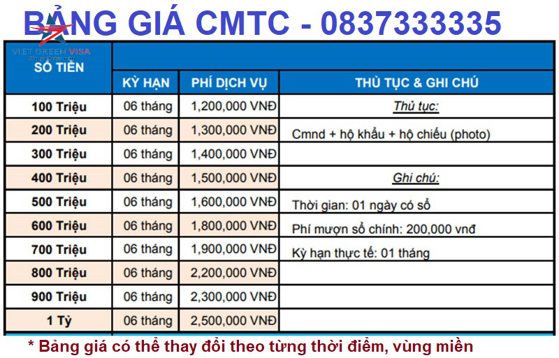 Dịch vụ chứng minh tài chính tại Lạng Sơn, chứng minh tài chính tại Lạng Sơn, Chứng minh tài chính, sổ tiết kiệm, Lạng Sơn, Viet Green Visa