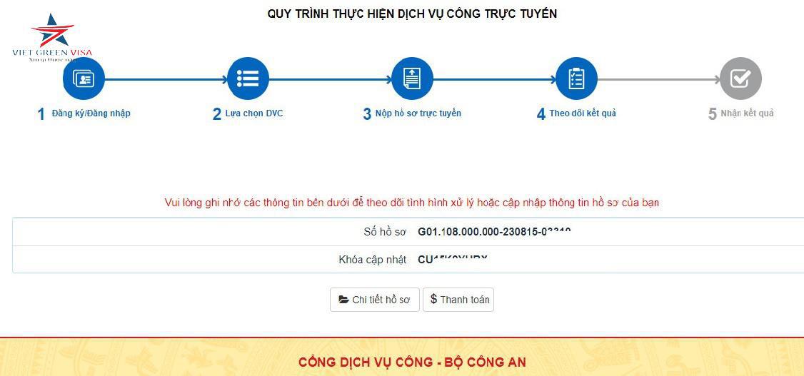 Evisa Việt Nam 90 ngày cho người Zambia, Evisa Việt Nam 3 tháng,  Visa điện tử 90 ngày, Evisa 90 ngày, quốc tịch Zambia, công dân Zambia, Viet Green Visa