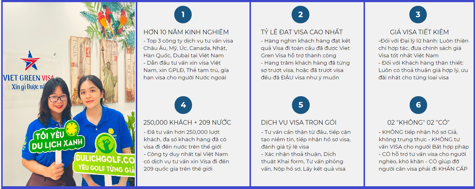 Viet Green Visa, danh sách Đại sứ quán, Đại sứ quán nước ngoài tại Việt Nam